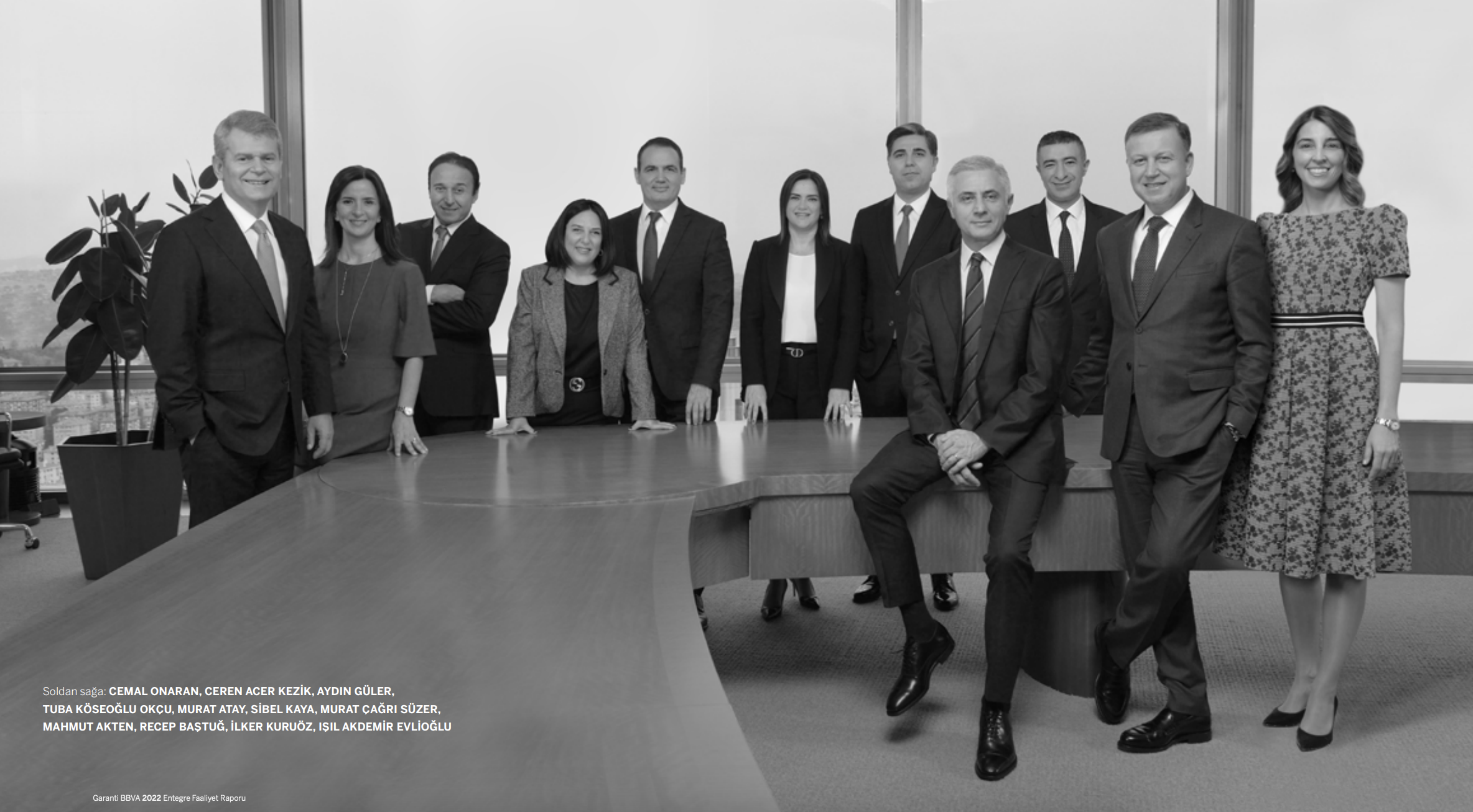 Garanti BBVA - Faaliyet Raporu - 2022